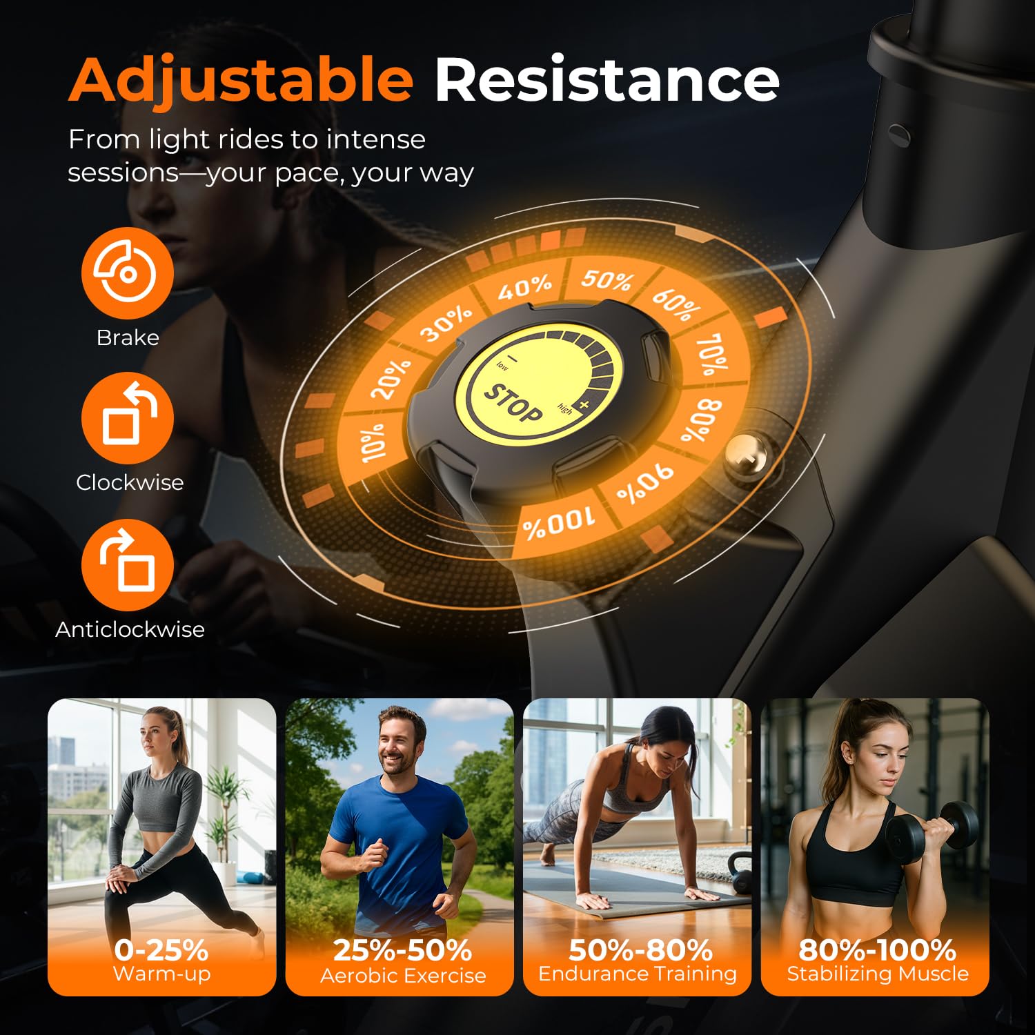 Egzersiz Bisikleti Manyetik Di - Exercise Bike Magnetic Resistance incelemesi ve fiyatı