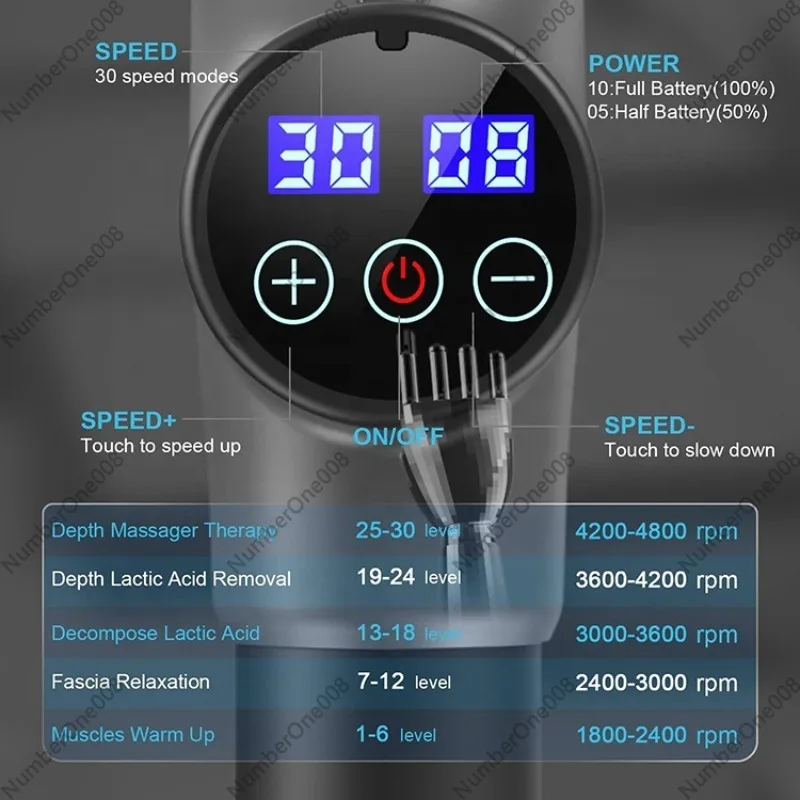 Masaj Tabancası Kas Gevşetici, - Electric Massage Gun Deep Tissue incelemesi ve fiyatı