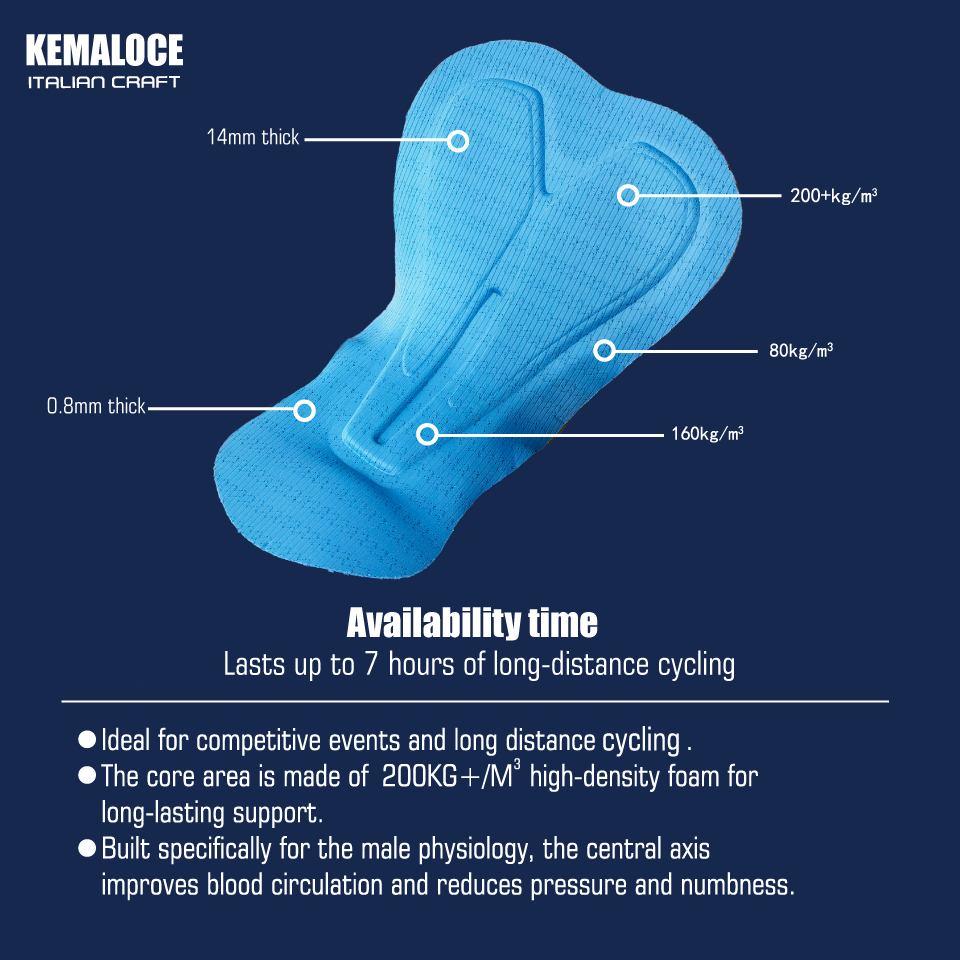KEMALOCE erkekler bisiklet şor - Padded Cycling Shorts 5D Gel incelemesi ve fiyatı